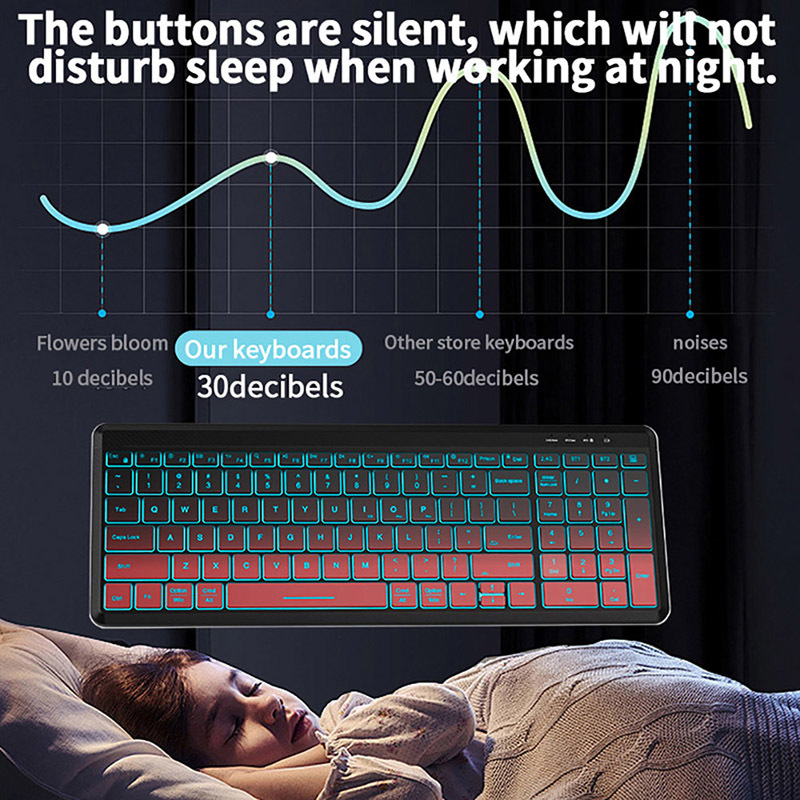 Combinazione di tastiera e Mou - Gaming Keyboard And Mouse Combo Wireless recensione e prezzo