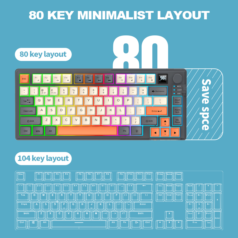 2.4G, tastiera e mouse da gami - Gaming Keyboard Mouse And Headset Combo recensione e prezzo