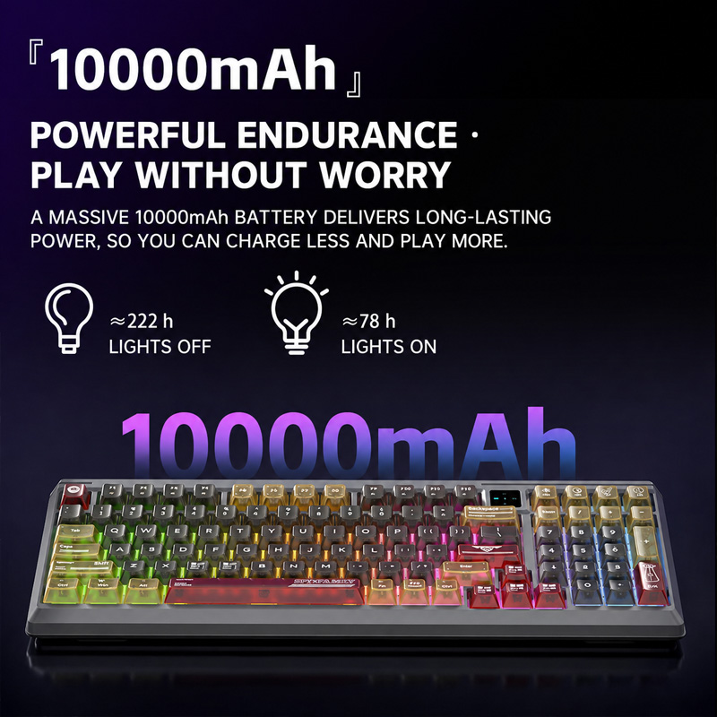 Combo Tastiera Meccanica Silen - Gaming Keyboard And Mouse Combo Wireless recensione e prezzo